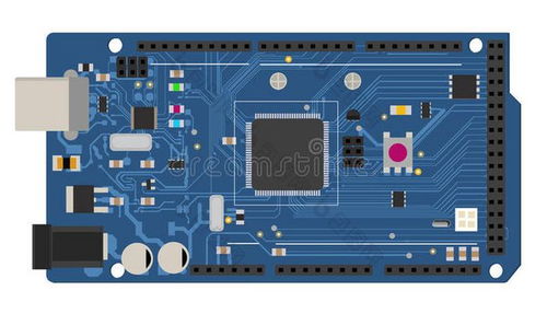 與智能同行 醫療電子控制器的挑戰、變革與人工智能基礎軟件開發