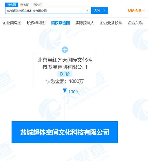 光影新篇章 張藝謀XR公司成立超體空間，跨界布局攝影擴印服務
